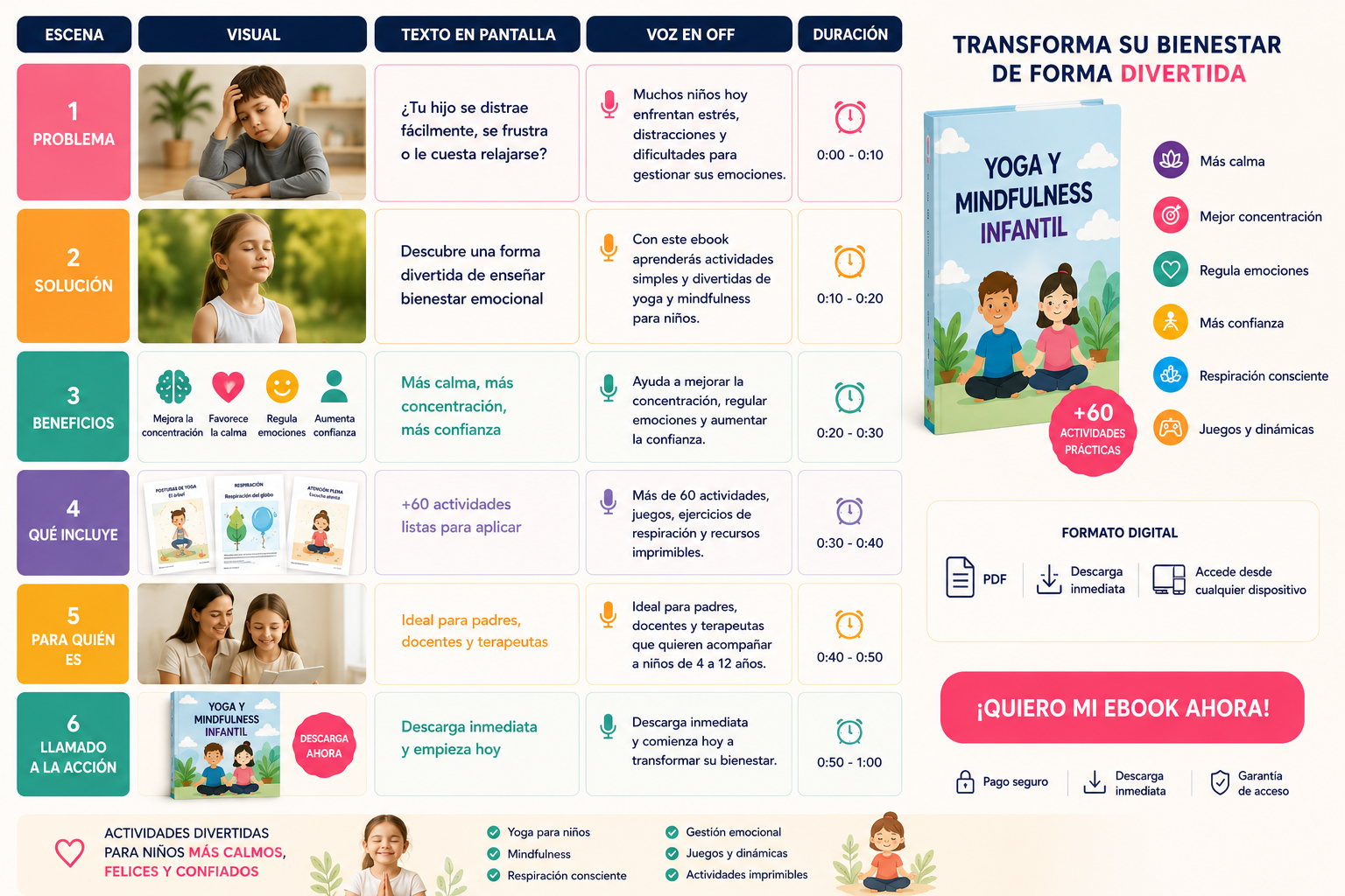 yoga mindfulness niños